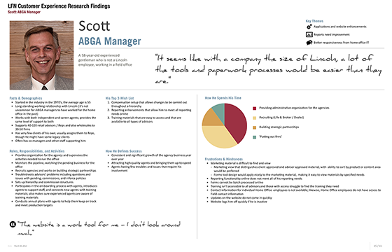 LFN CE Persona Scott